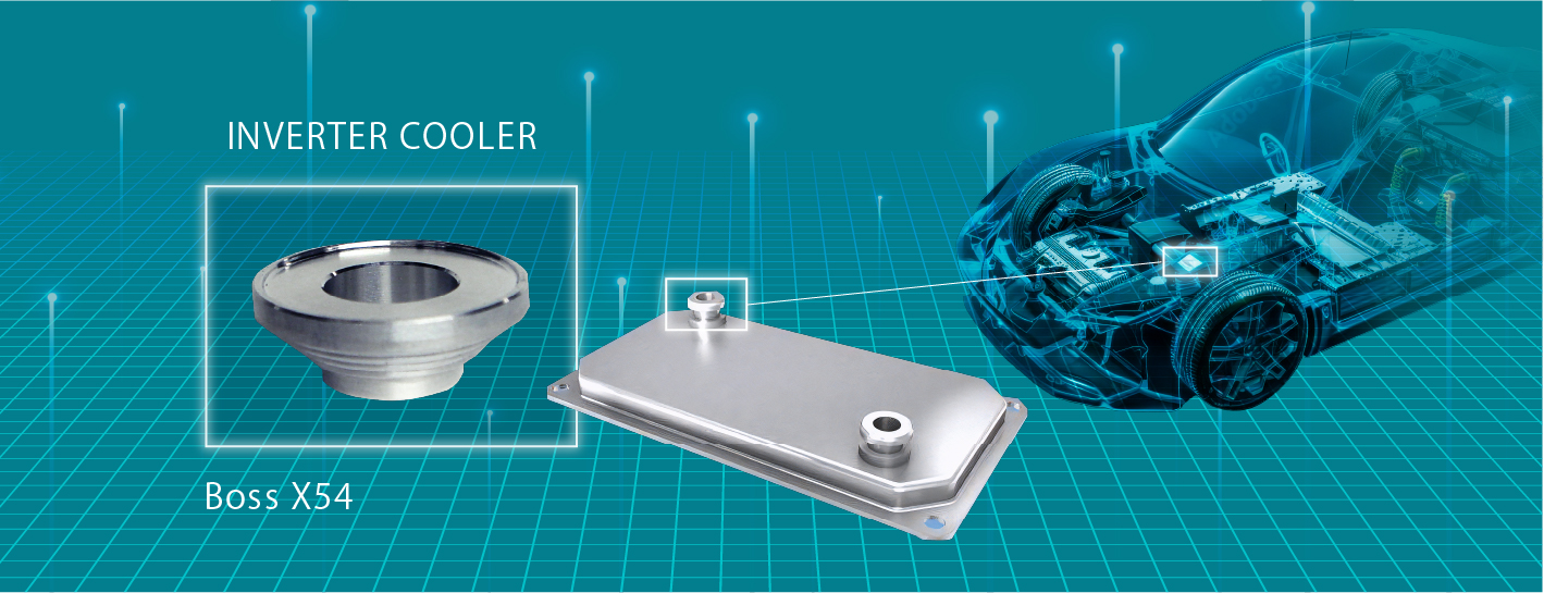 SBT Science Based Targets